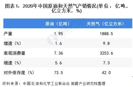 “雙碳”目標下，油田企業(yè)如何開發(fā)利用地熱能