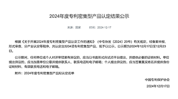 格瑞德集團(tuán)5個(gè)產(chǎn)品被認(rèn)定為專利密集型產(chǎn)品