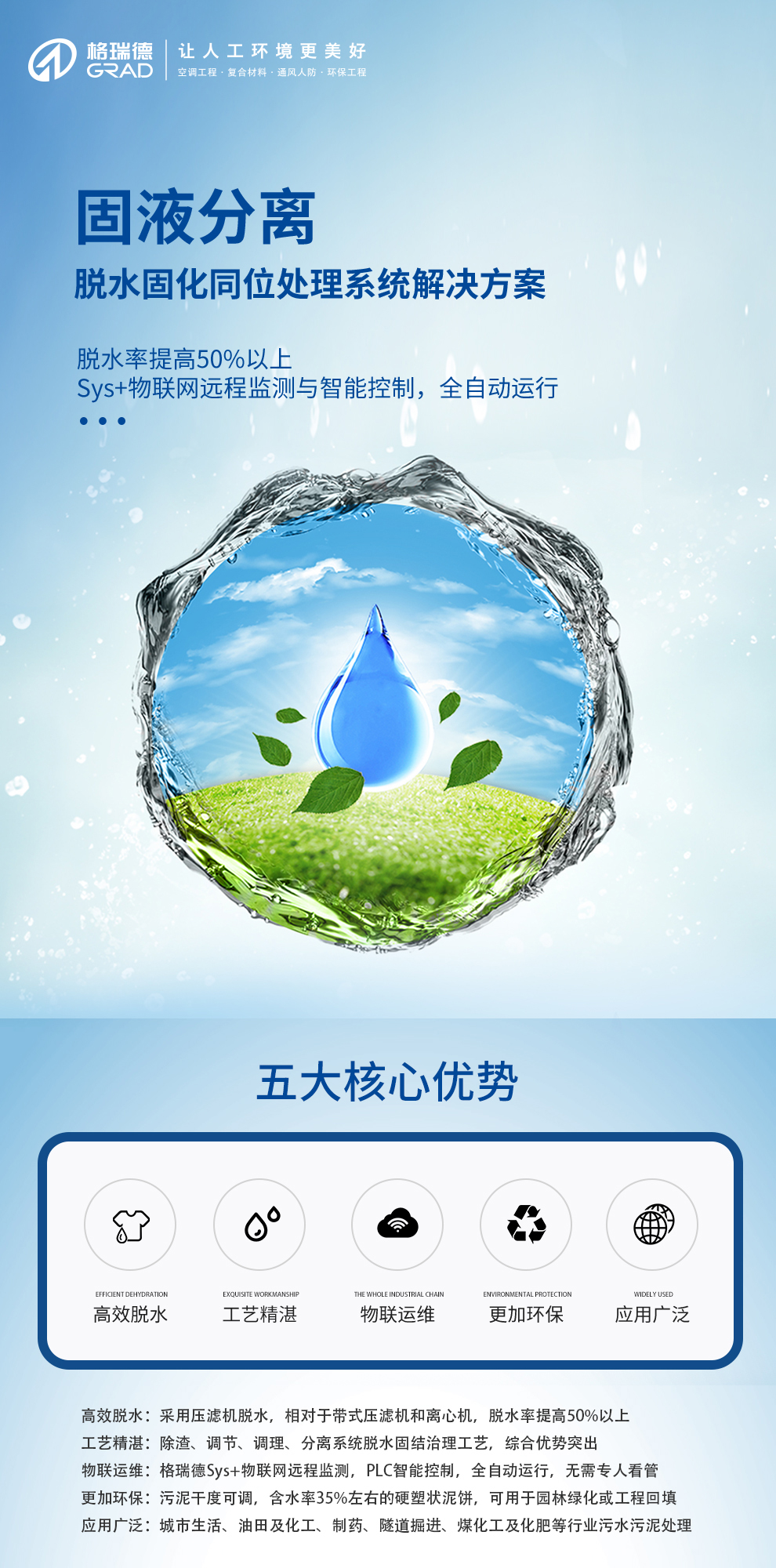 點擊查看