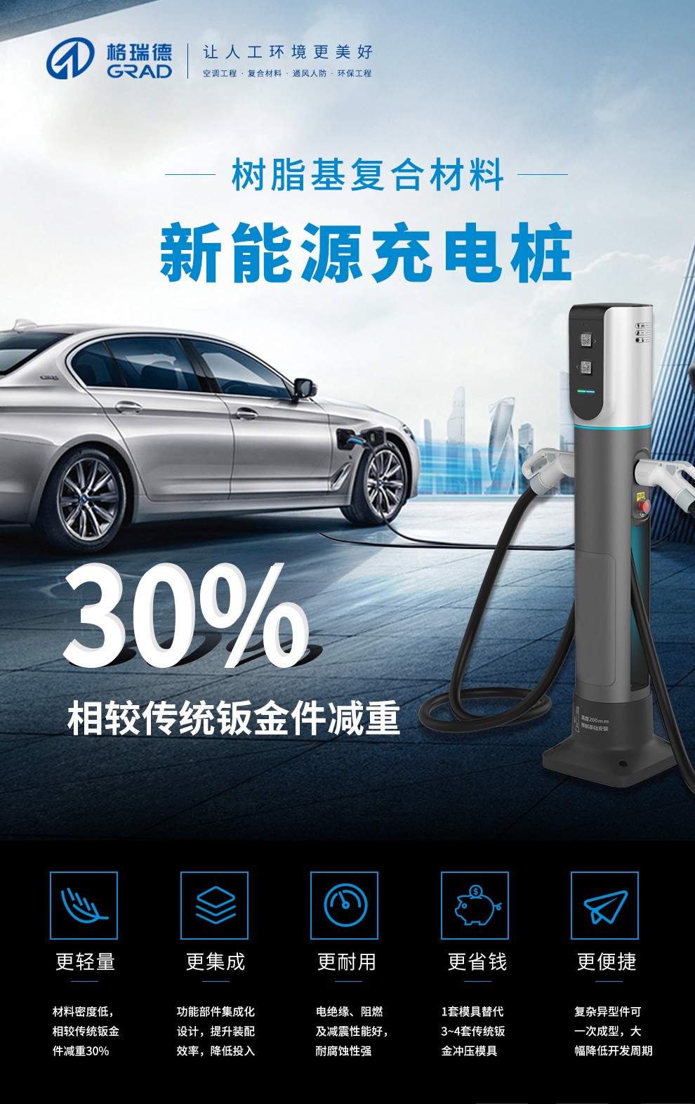 點擊查看