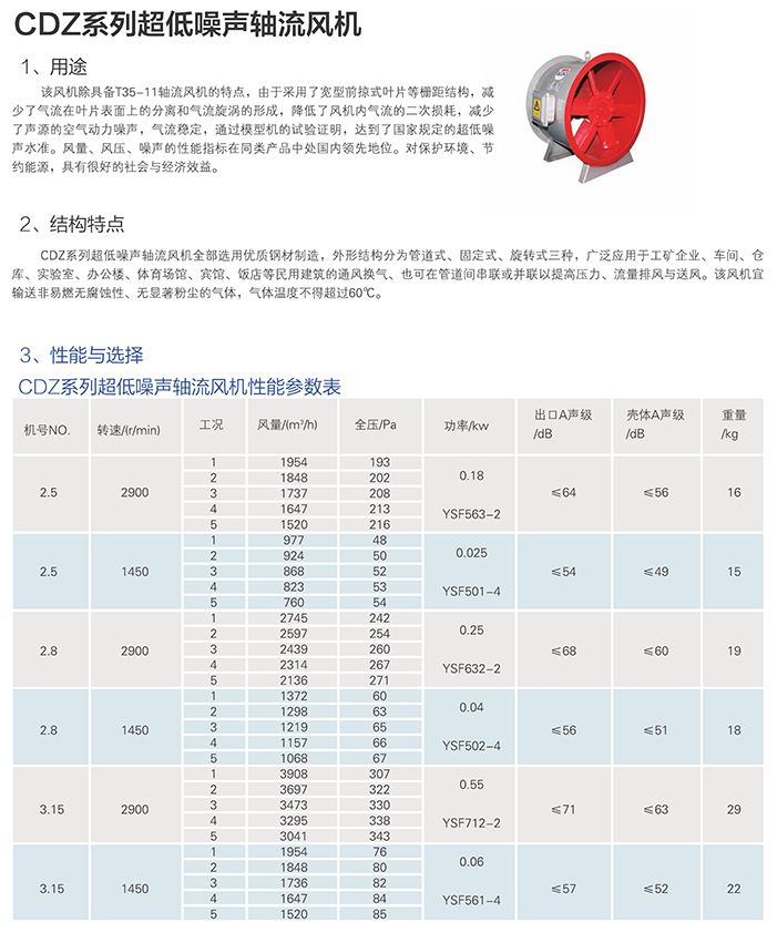 點(diǎn)擊查看