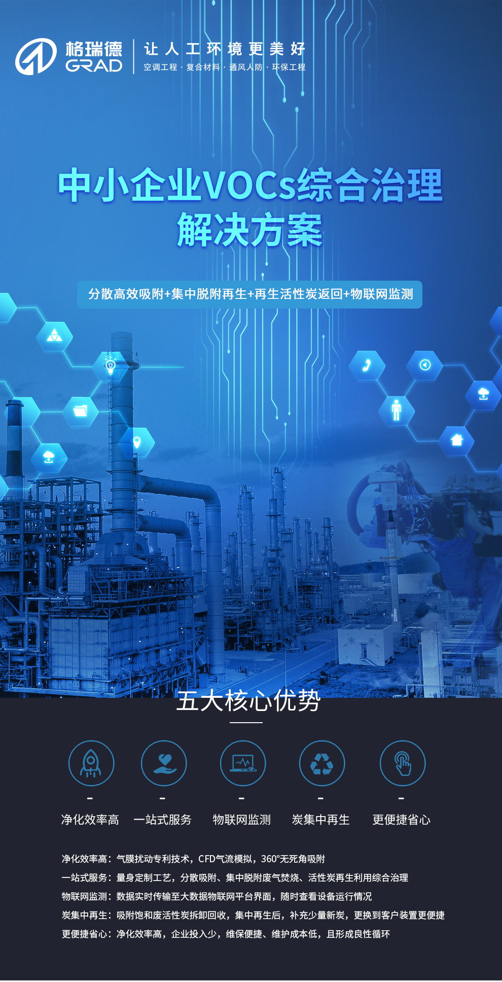 點擊查看
