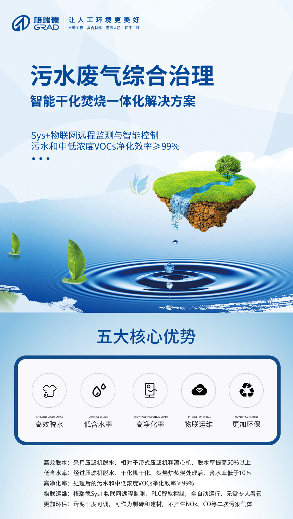 點擊查看